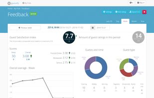 Guestify screenshot 1