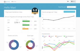 Guestify screenshot 1