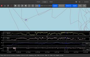 GWeatherRouting screenshot 2