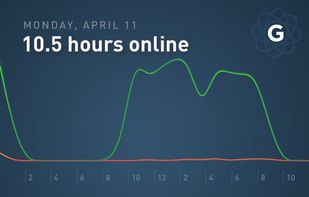 Gyroscope screenshot 1