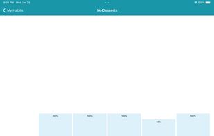 HabitShare screenshot 1