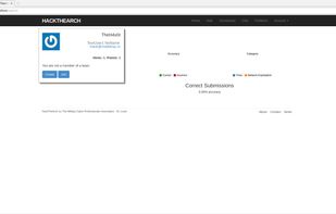 Hack the Arch screenshot 2