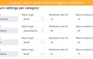 Set custom return and resell settings.