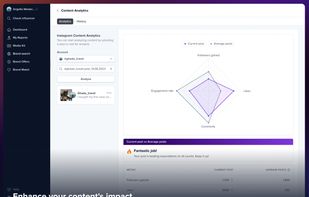 Enhance your content's impact
Track in-depth post performance, identify winning approaches, and boost your social media presence
