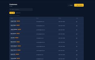 Customer list with job count, contact info, and loyalty tier badges.