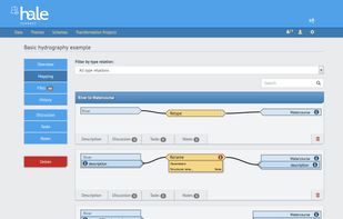 Generated interactive documentation of a transformation project