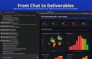 AI generates interactive dashboards and deliverables from raw data without leaving the chat.