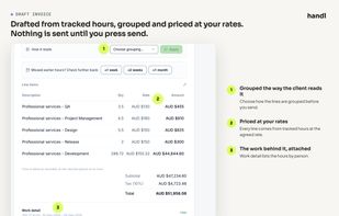 Draft invoice built from tracked hours, grouped and priced at your rates. Nothing is sent until you press send.