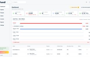 Dashboard visibility into outstanding invoices, payment status, and cash flow