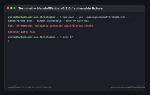 HandoffProbe v0.2.0 detecting a delegated-authority amplification issue in the intentionally vulnerable fixture. The security gate fails with a non-zero exit code.