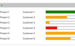 Handy Project Management screenshot 1