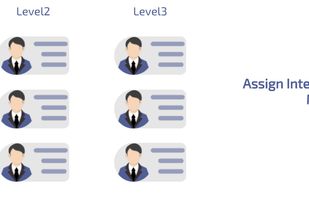 Handy Project Management screenshot 1