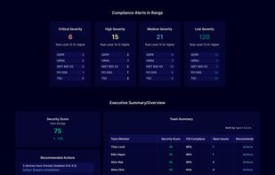 Happening Intelligence screenshot 2