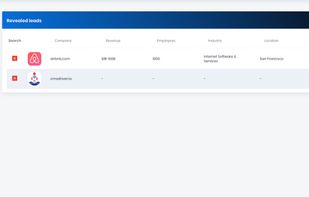 Happierleads screenshot 1