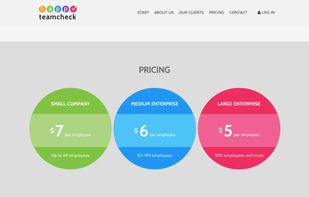 Happy Team Check screenshot 1