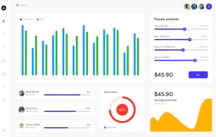 Open new communication channels that work