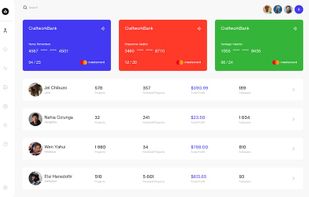 Empower the full team with rapid AR insights
