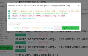 Modifications are not directly propagated: you choose when to apply them in one go. A diff is presented before applying changes, a good way to avoid visible mistakes.