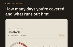 Hardtack screenshot 1