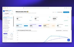 Dashboard
here you will see your Stats and other info