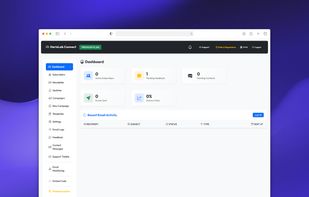 PREMIUM PLAN / MONTHLY
No Limits And More Features Than Free Plan
For More Info See: https://connect.harislab.tech/#pricing