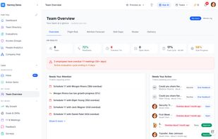 Team Overview: HR health at a glance with overdue 1:1s, evaluation cycle progress, goal progress, and the items that need a manager's attention or approval.