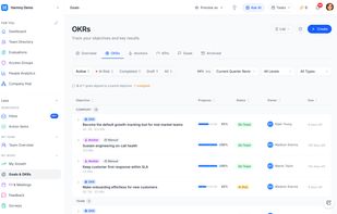 OKRs: company and team objectives with key results, progress, status, owner, and alignment to parent objectives.