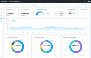 Harness.io screenshot 1