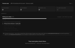 Your blog at a glance — pipeline status, scheduled articles, and everything published so far.