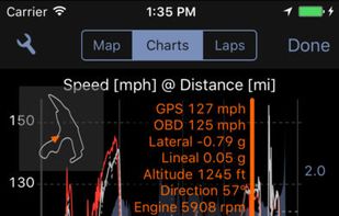 Harry's LapTimer Grand Prix screenshot 3