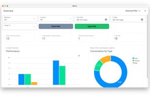 Project Progress Overview