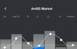 HashNest screenshot 1