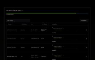 Have I Been Squatted? screenshot 1