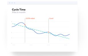Haystack Analytics screenshot 3