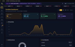 Main Dashboard
