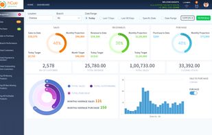 hCue Pharmacy Software screenshot 1