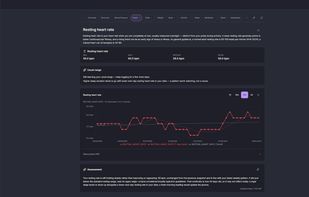 Resting heart rate page with statistics, 90-day chart, trend lines and a written assessment