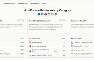 Healthy Fast Food screenshot 2