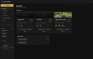 Your Tour page: Edit, create and see your analytics in one area. 