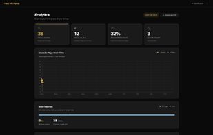 Track your plays, time of day, week and see your curbside analytics. 