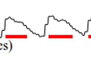 HeartRate JS screenshot 1