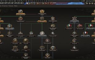 Hearts of Iron IV