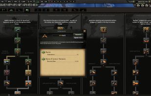 Hearts of Iron IV