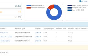 RentalTracker screenshot 1