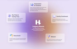 Heirloom screenshot 1