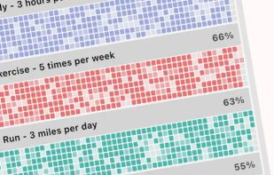 HelloHabit screenshot 1