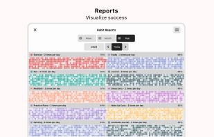HelloHabit screenshot 2