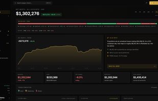 Centralized overview