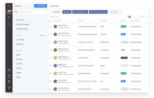 All tickets view in HelpDesk.