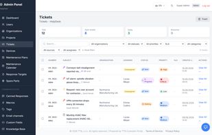 Ticket list with filters by status, priority, SLA and assignee